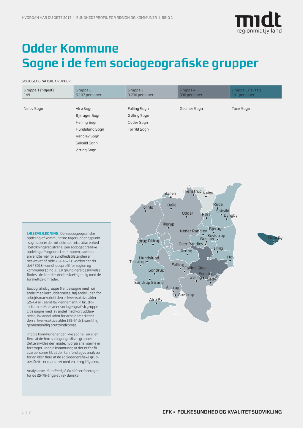 Odder Kommune Sogne I De Fem Sociogeografiske Grupper