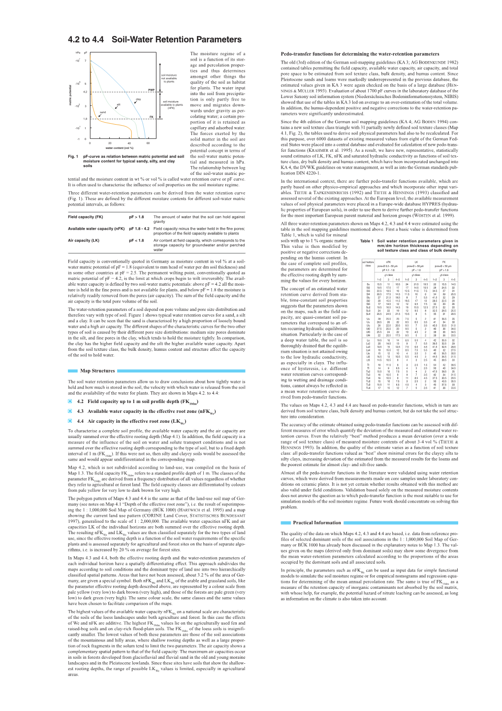 4.2 to 4.4 Soil-Water Retention Parameters