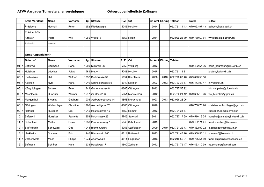 ATVV Ortsgruppenleiter Zofingen