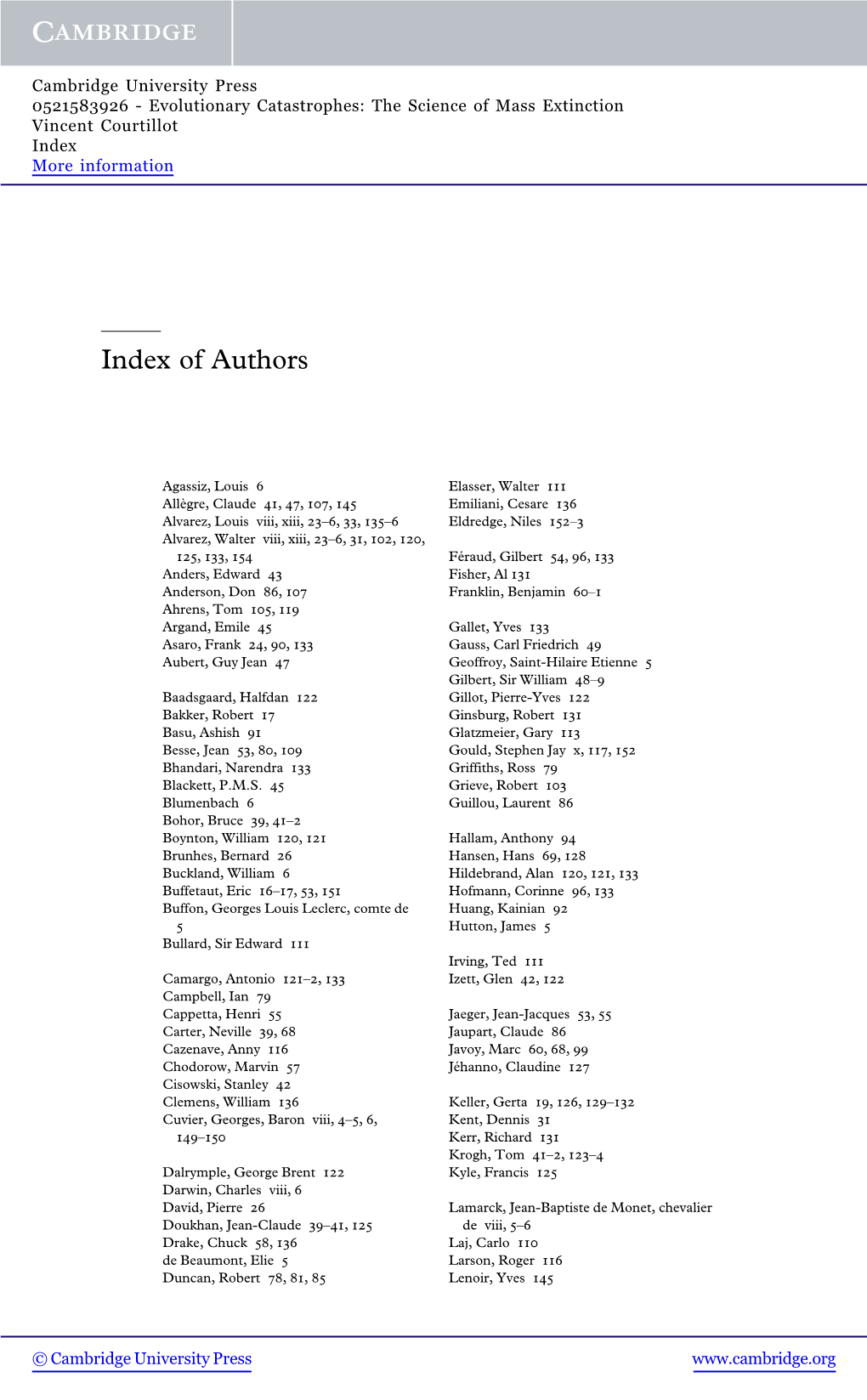Index of Authors