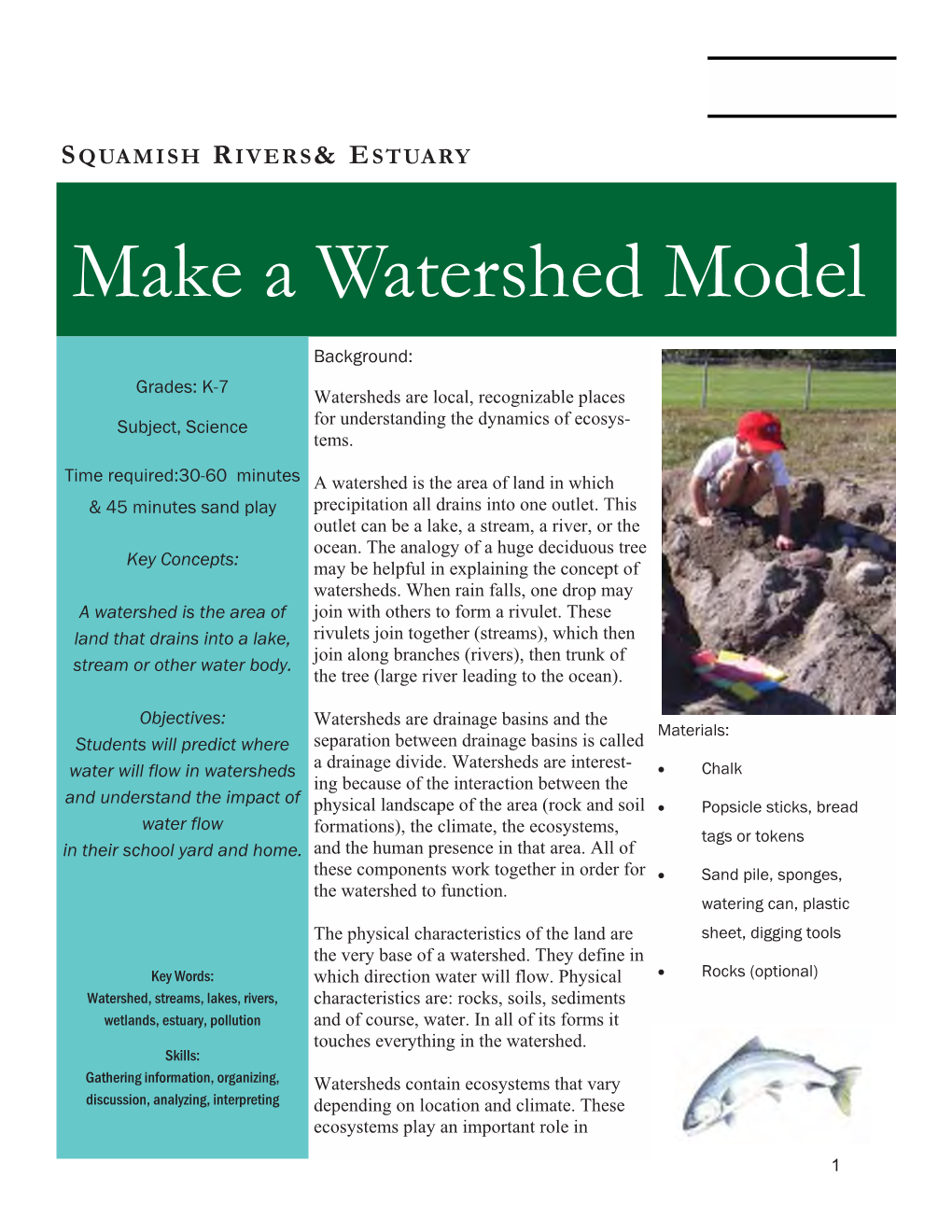 Make a Watershed Model Pg 1