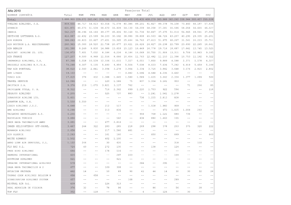 Microstrategy PDF Output