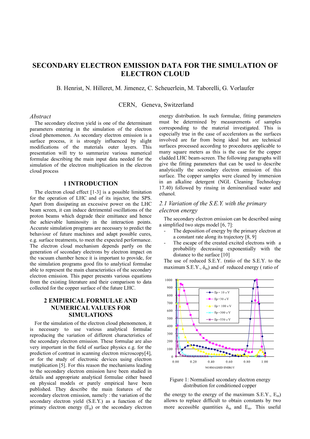 Secondary Electron Emission Data for the Simulation of Electron Cloud