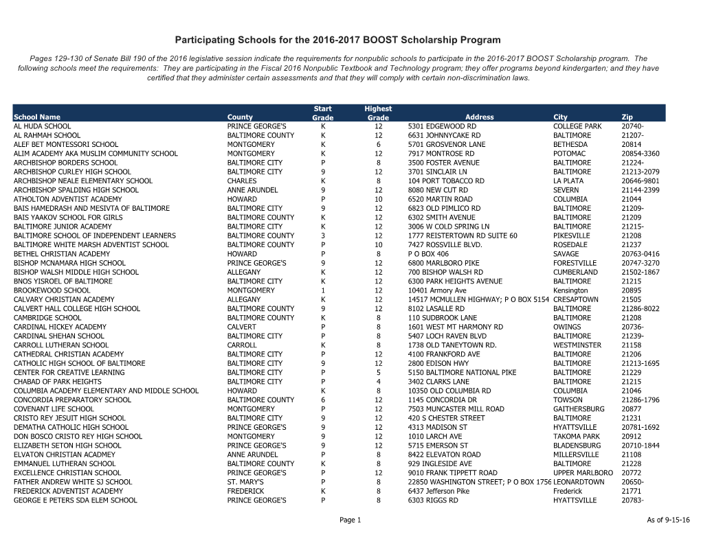 Participating Schools for the 2016-2017 BOOST Scholarship Program