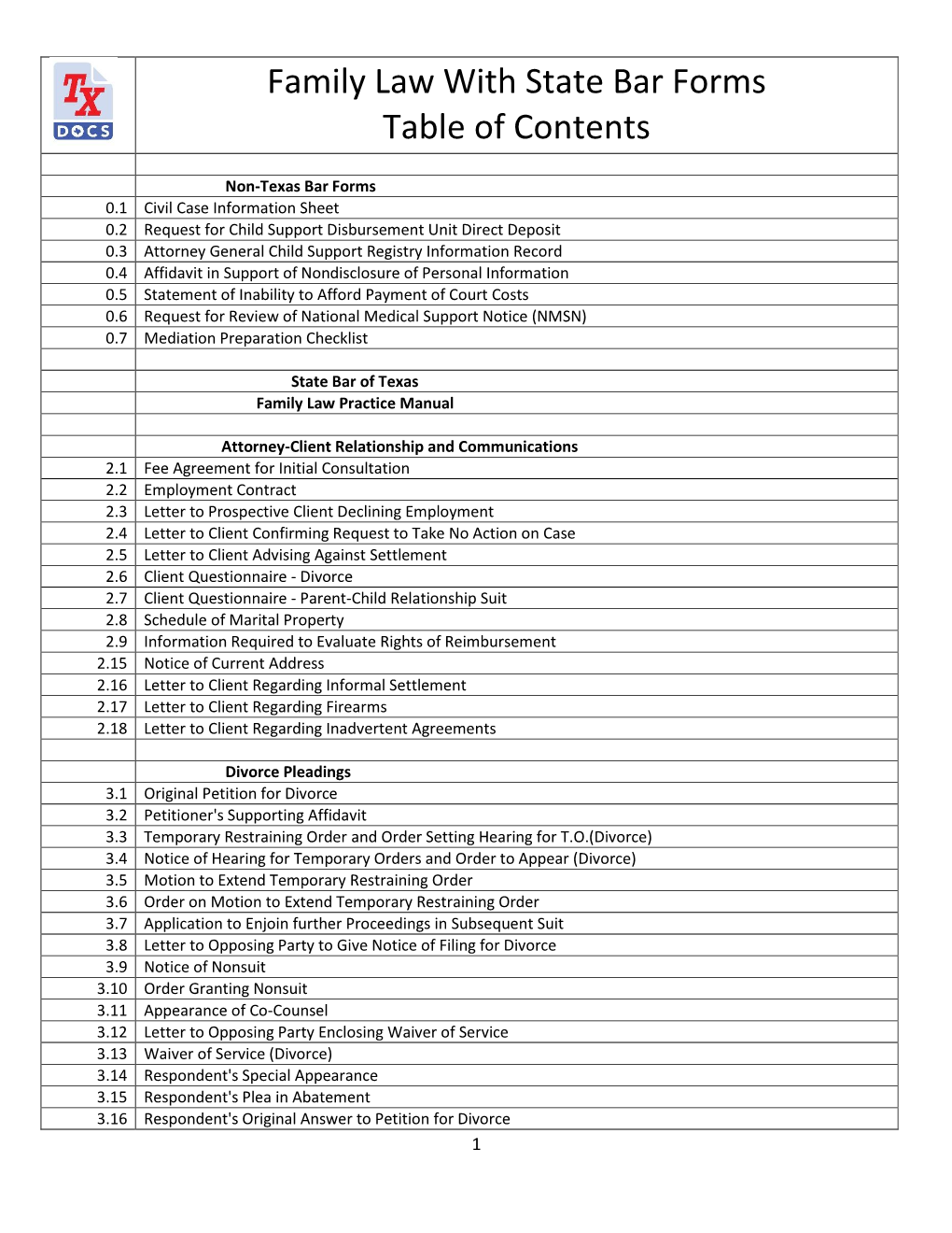 Family Law with State Bar Forms Table of Contents