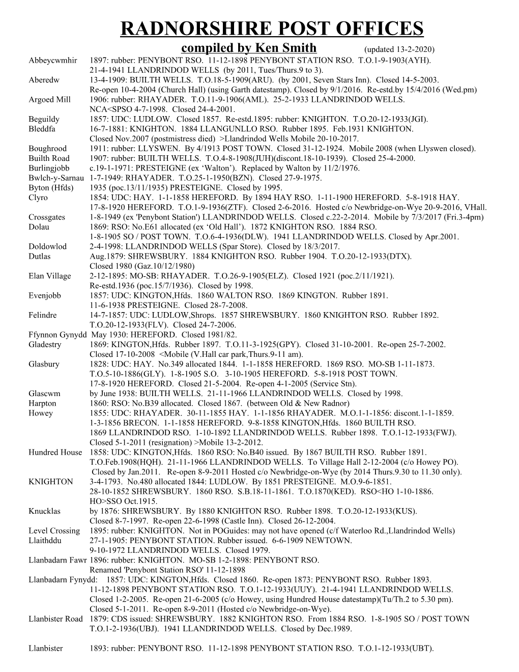 RADNORSHIRE POST OFFICES Compiled by Ken Smith (Updated 13-2-2020) Abbeycwmhir 1897: Rubber: PENYBONT RSO