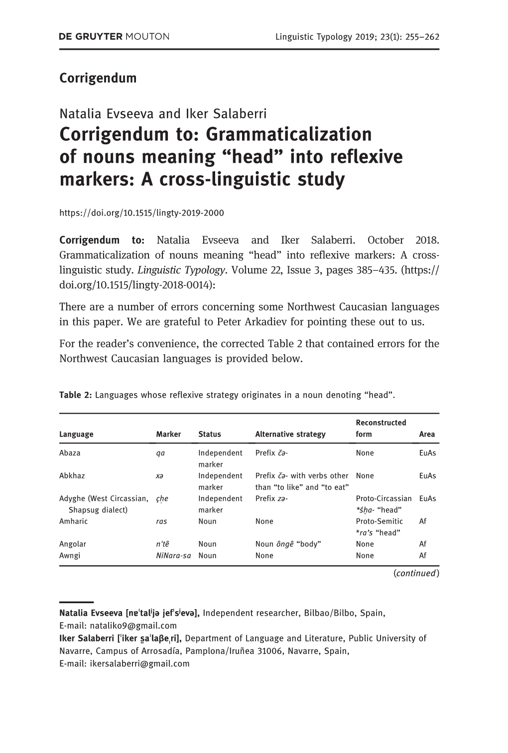 Corrigendum To: Grammaticalization of Nouns Meaning “Head” Into Reflexive Markers: a Cross-Linguistic Study