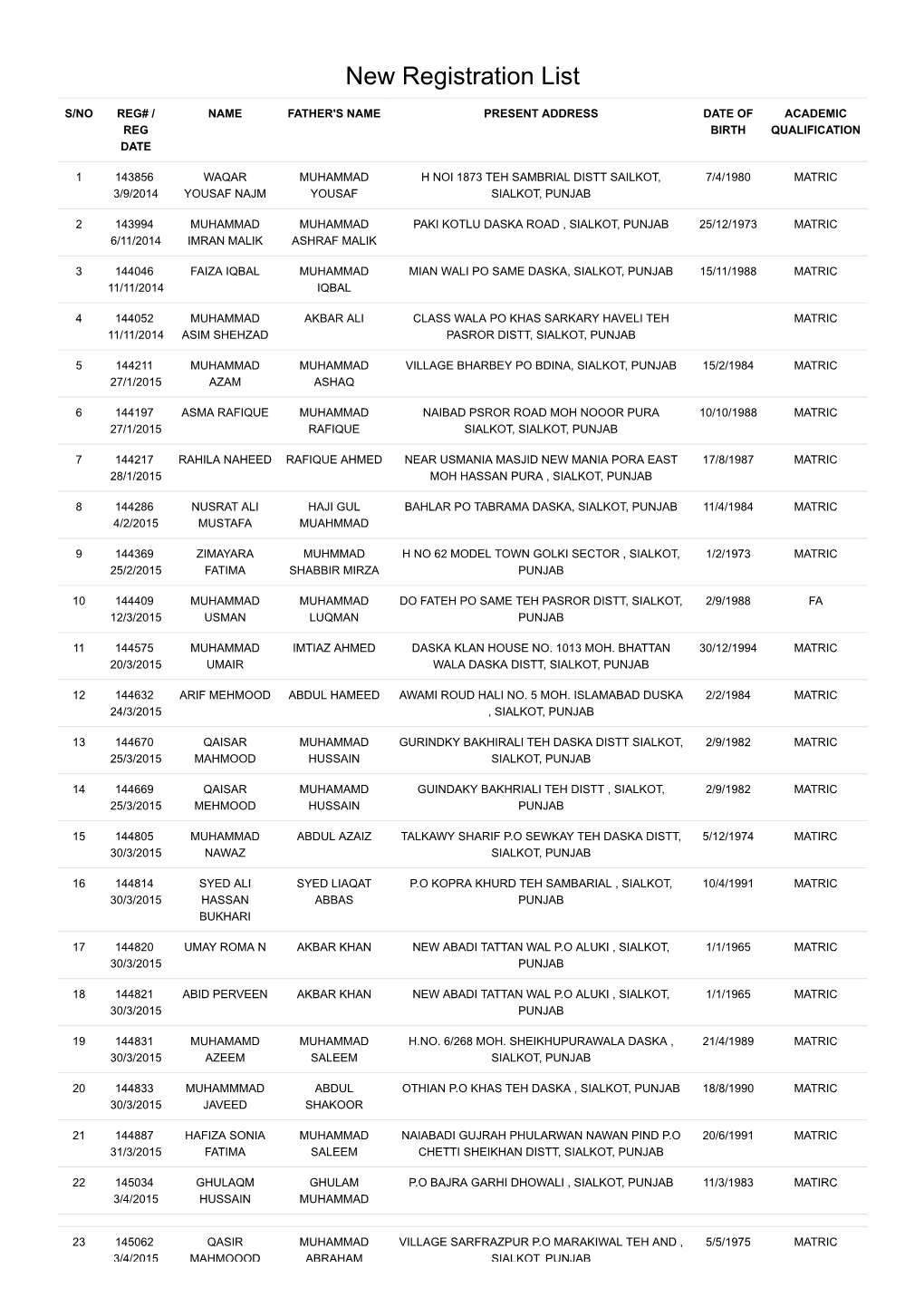 New Registration List