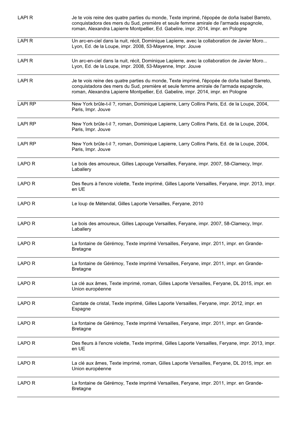 Copie 1 De Copie 1 De Liste De Documents