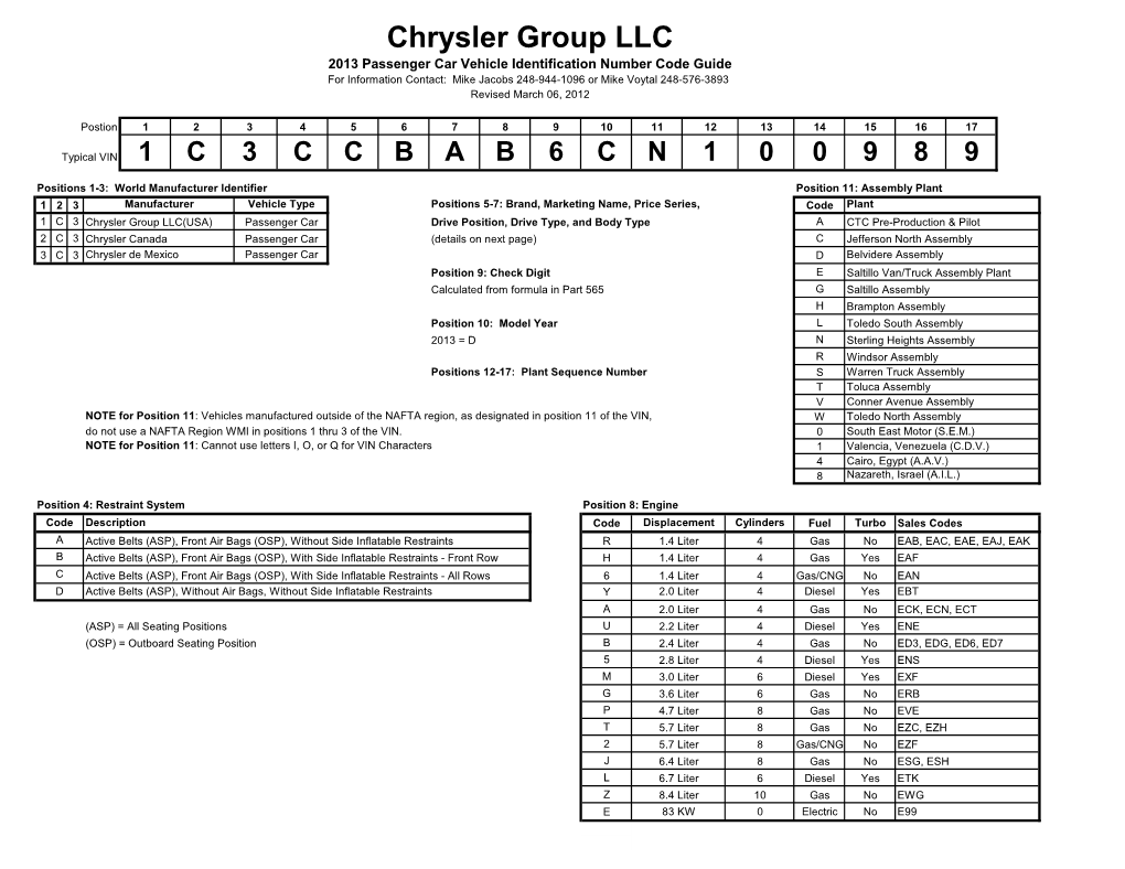 Chrysler Group