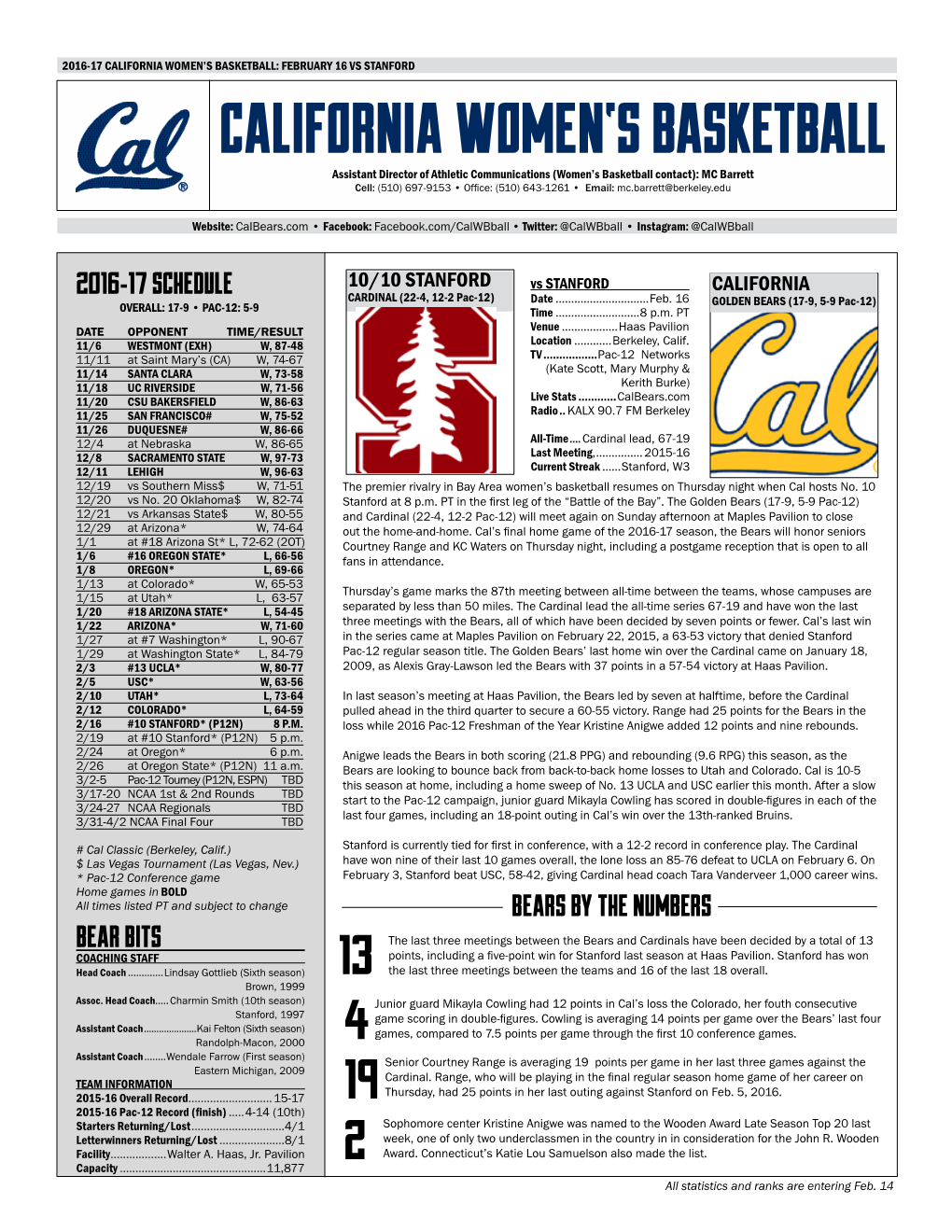 CALIFORN Women's Basketball