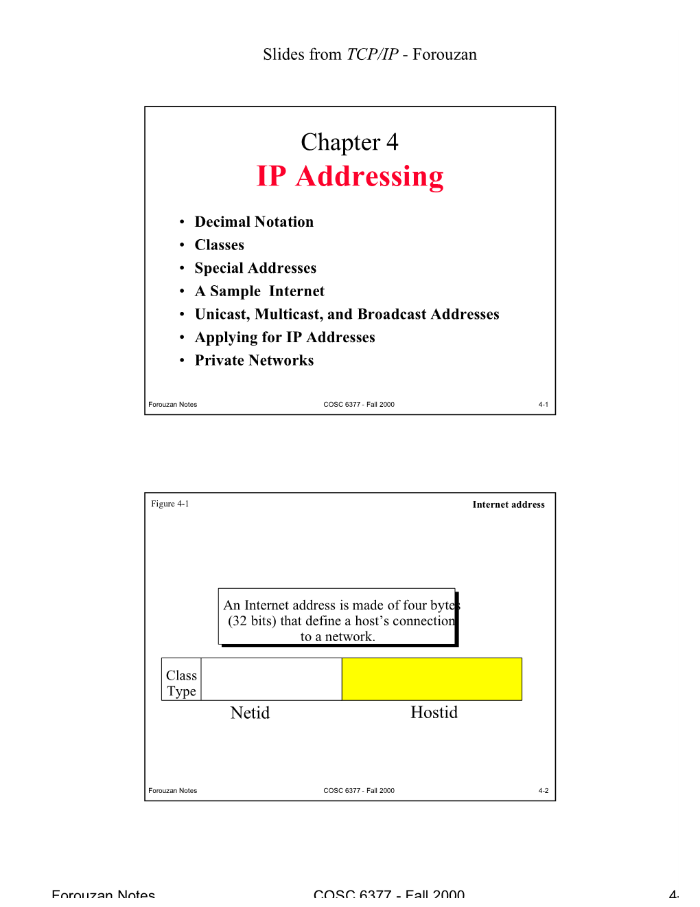 Chapter 4: IP Addressing
