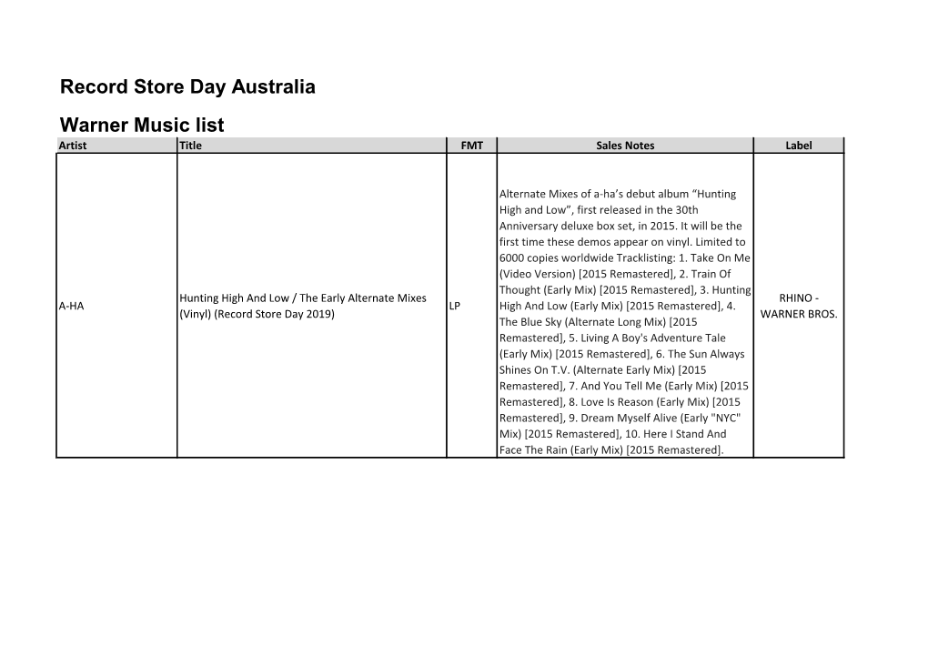 Record Store Day Australia Warner Music List Artist Title FMT Sales Notes Label