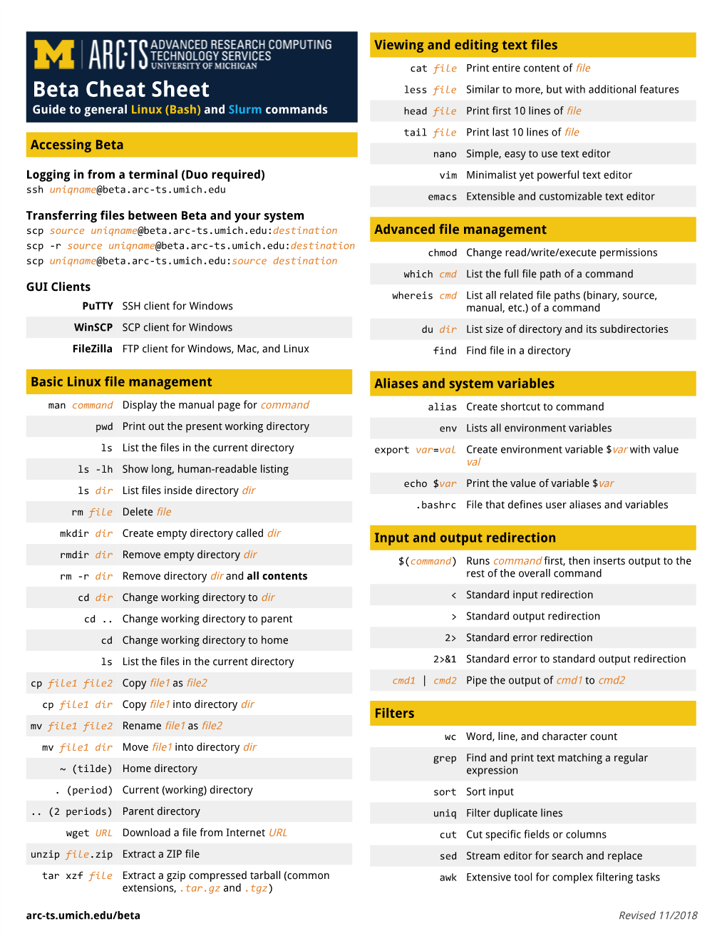 Beta Cheat Sheet ​ Guide to General Linux (Bash) and Slurm Commands Head File Print First 10 Lines of File ​ ​ ​ ​ ​ ​ ​