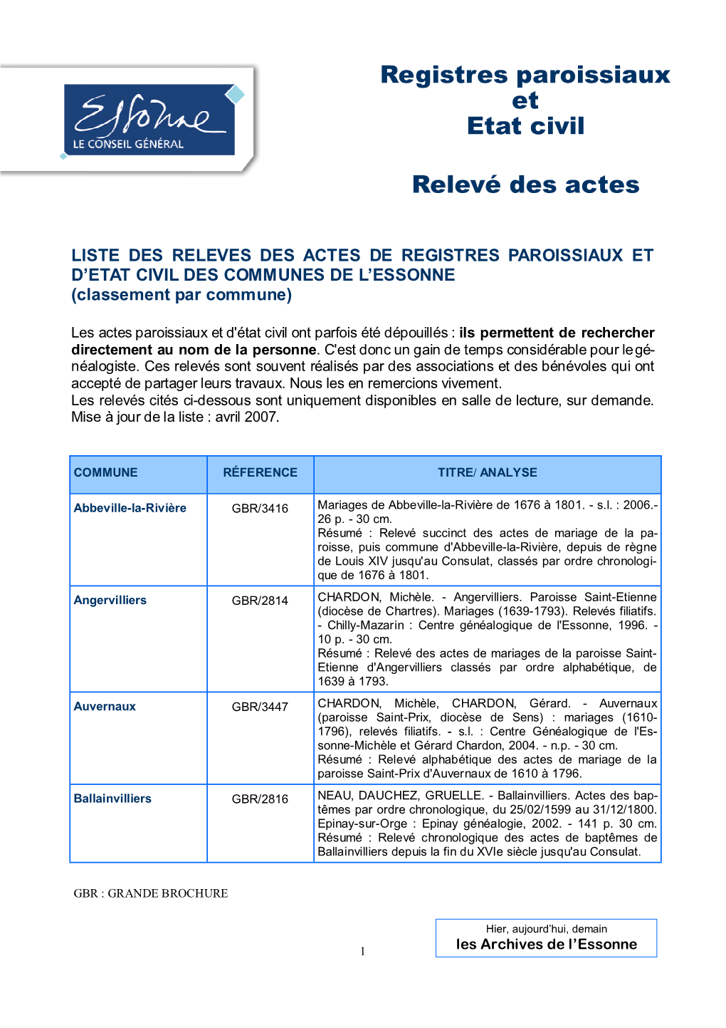 Registres Paroissiaux Et Etat Civil Relevé Des Actes