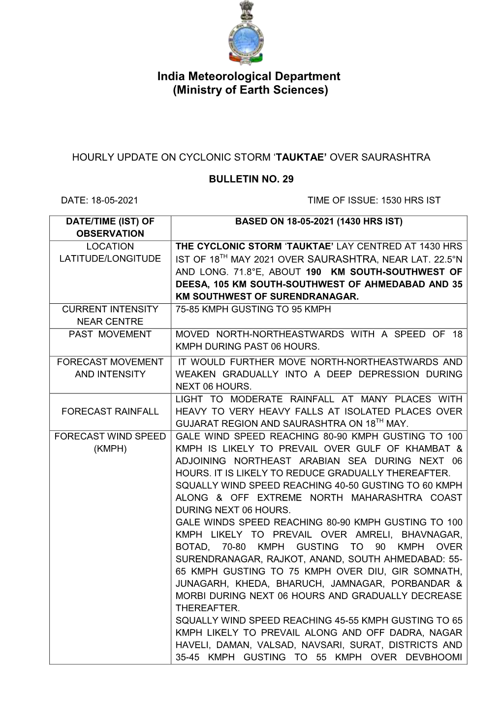 India Meteorological Department (Ministry of Earth Sciences)