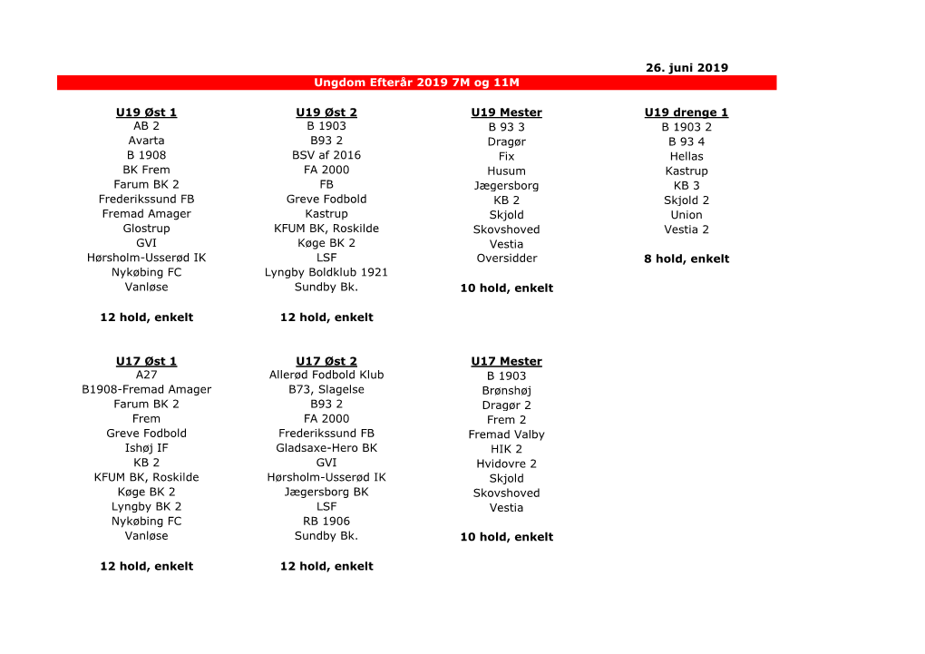 26. Juni 2019 U19 Øst 1 U19 Øst 2 U19 Mester U19 Drenge 1 AB 2 B 1903 B 93 3 B 1903 2 Avarta B93 2 Dragør B 93 4 B 1908 BSV A