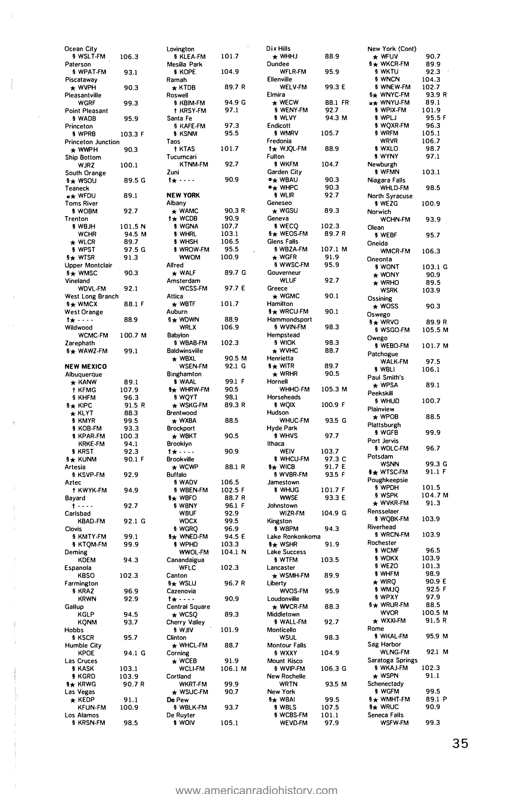 Jones-Log-12-OCR-Page-0036.Pdf