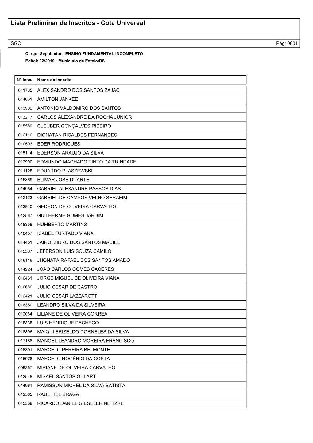 Lista Preliminar De Inscritos - Cota Universal