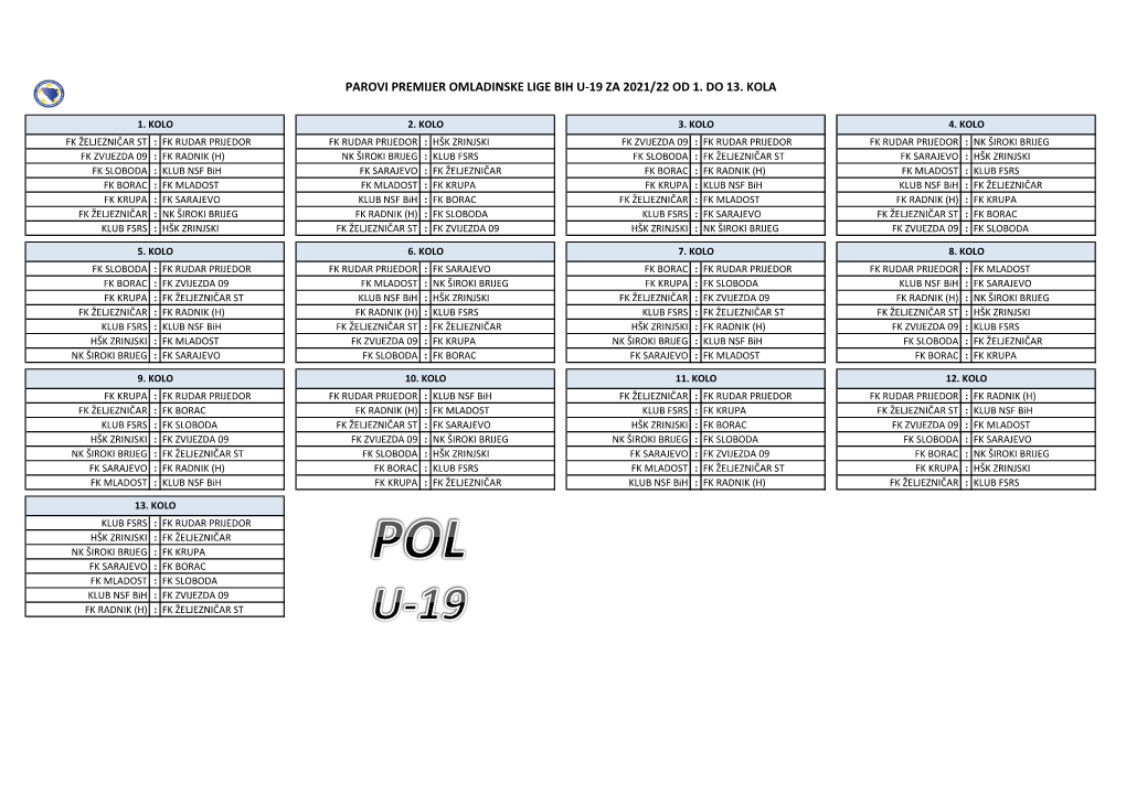 Mtel I U19 -Berger 2021-22.Xlsx