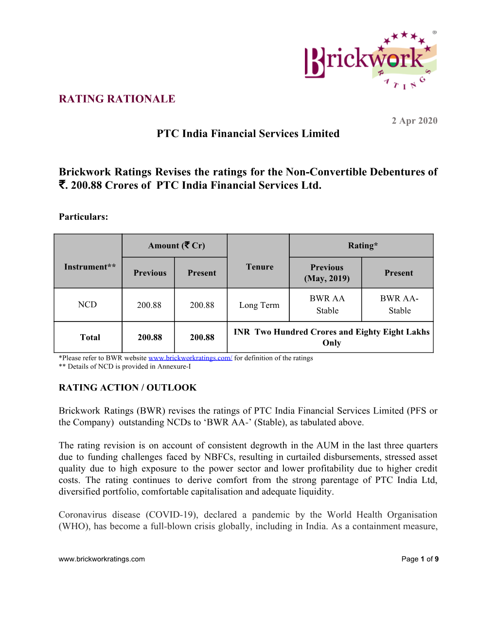 PTC India Financial Services Limited Brickwork Ratings Revises The