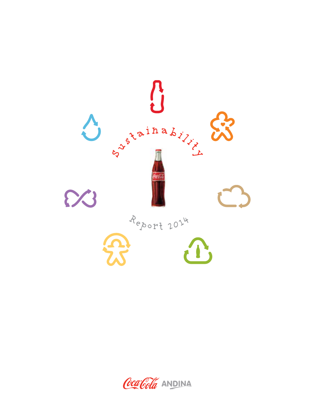 Sustainability Report Collects the with Coca-Cola Andina’S 2014 Annual Report