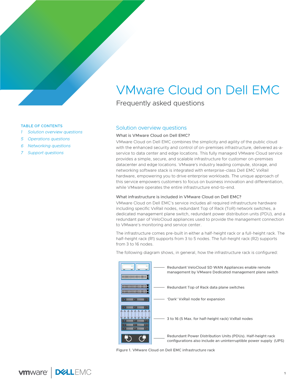 Vmware Cloud on Dell EMC Frequently Asked Questions