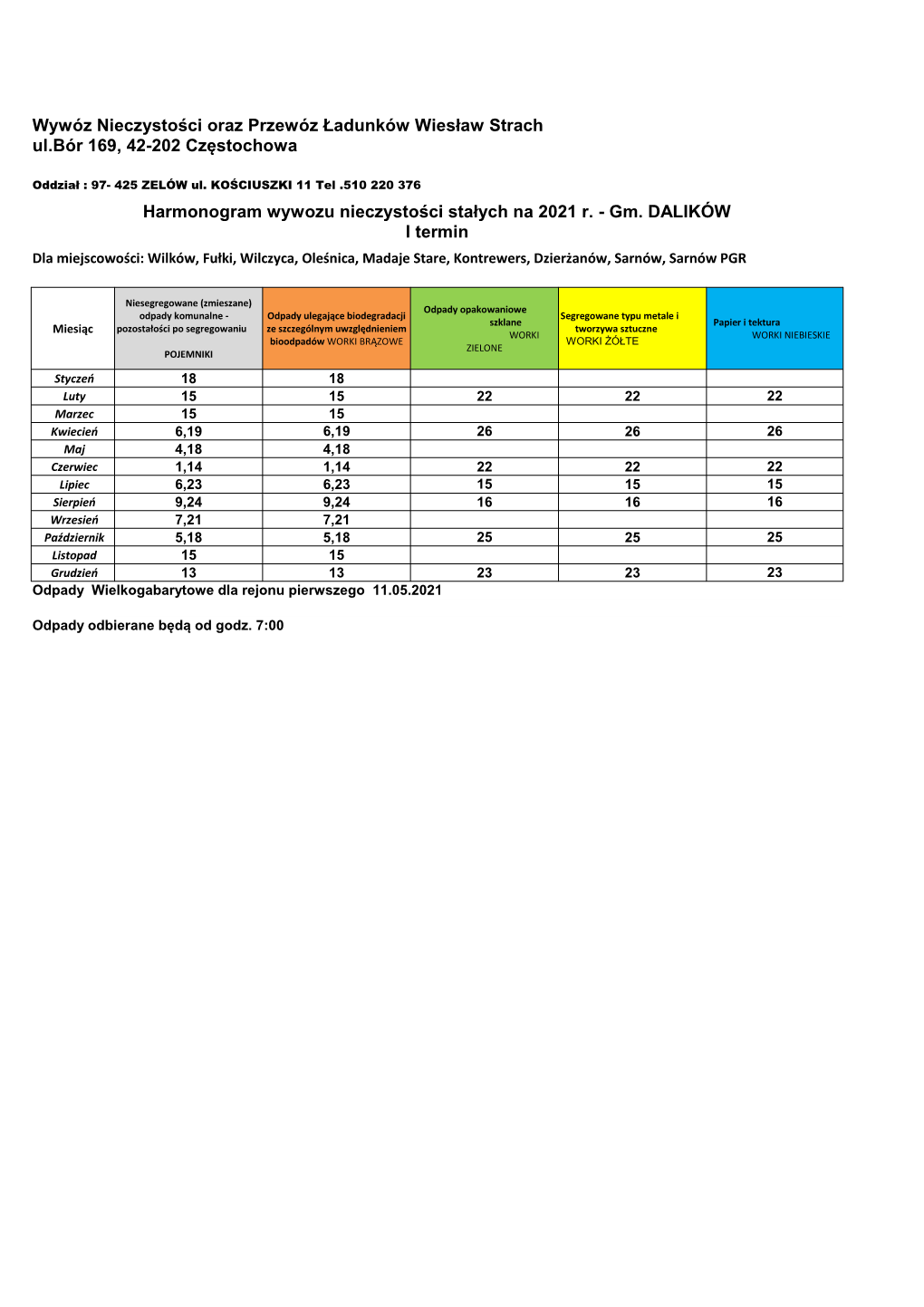 Wywóz Nieczystości Oraz Przewóz Ładunków Wiesław Strach Ul.Bór 169, 42-202 Częstochowa