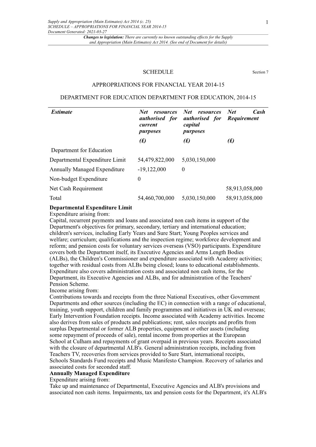 Supply and Appropriation (Main Estimates) Act 2014 (C