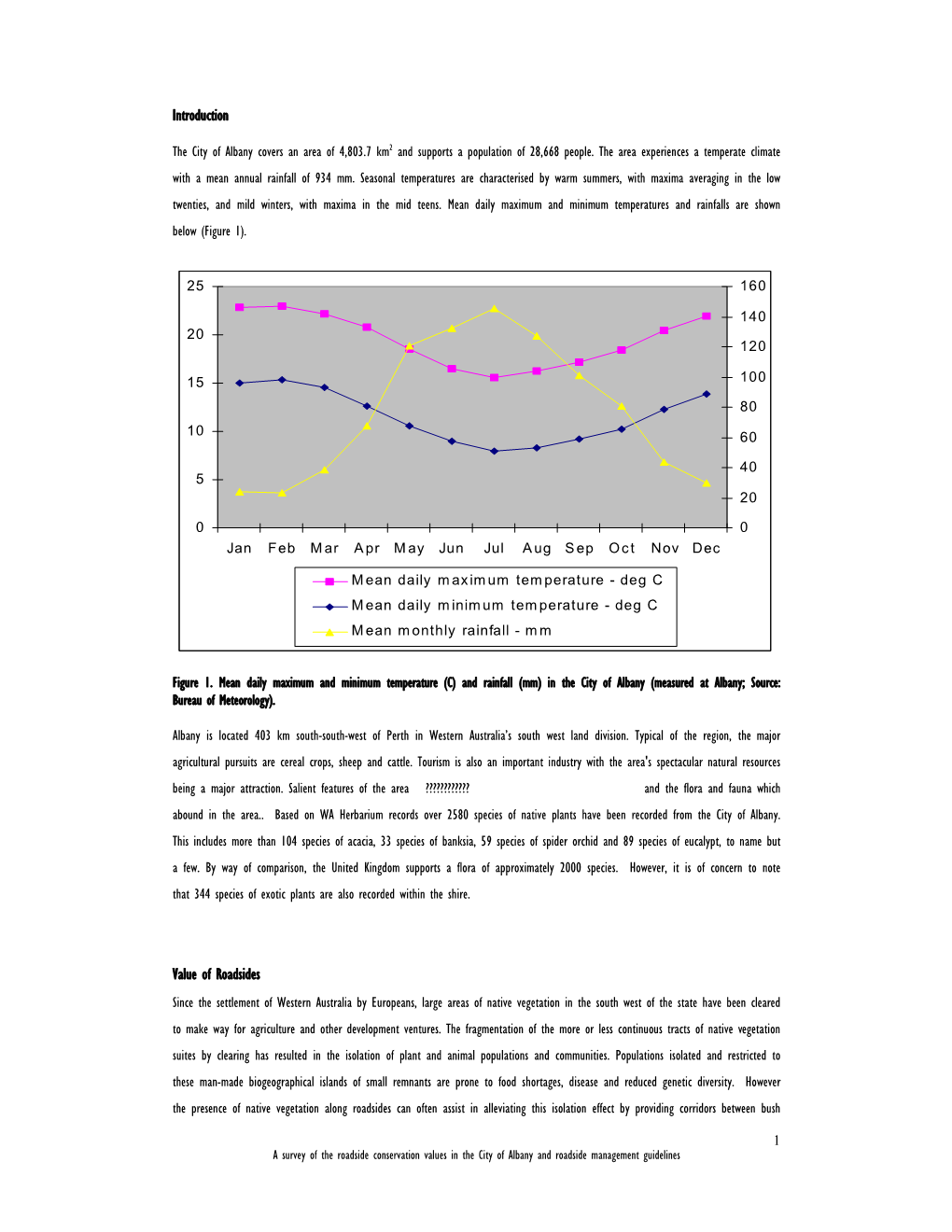 City of Albany Technical Report 2000351.28 KB