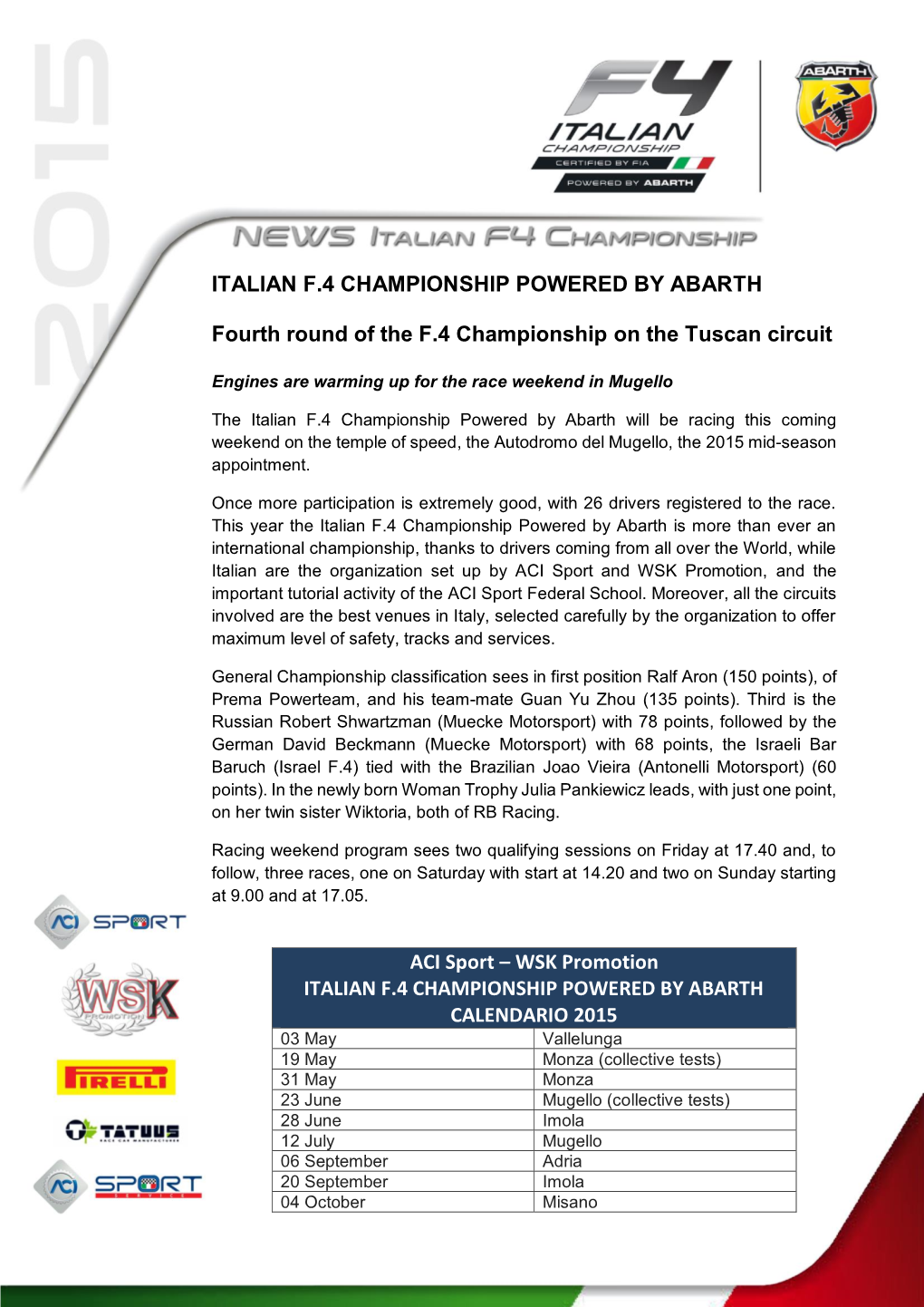 ITALIAN F.4 CHAMPIONSHIP POWERED by ABARTH Fourth