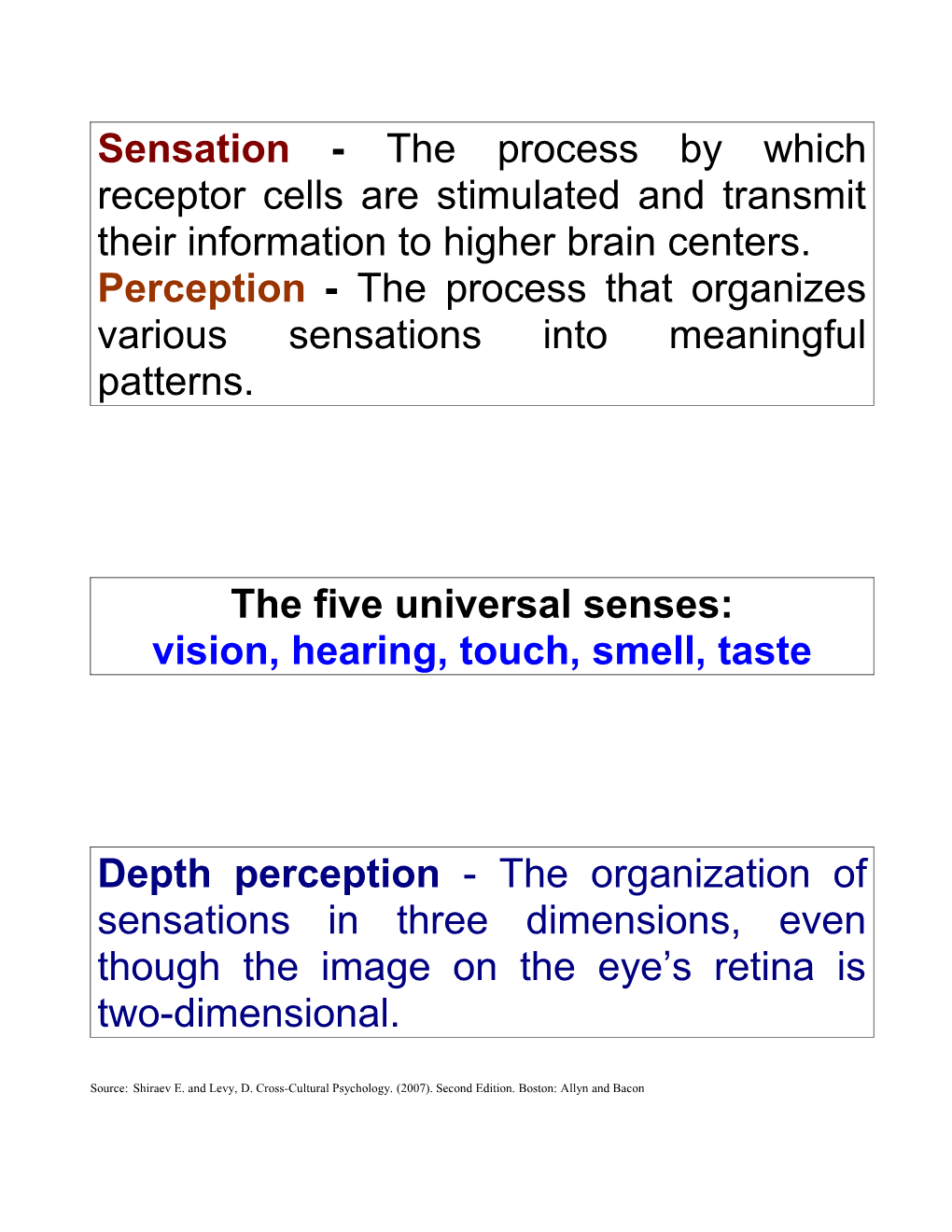 Perception - the Process That Organizes Various Sensations Into Meaningful Patterns