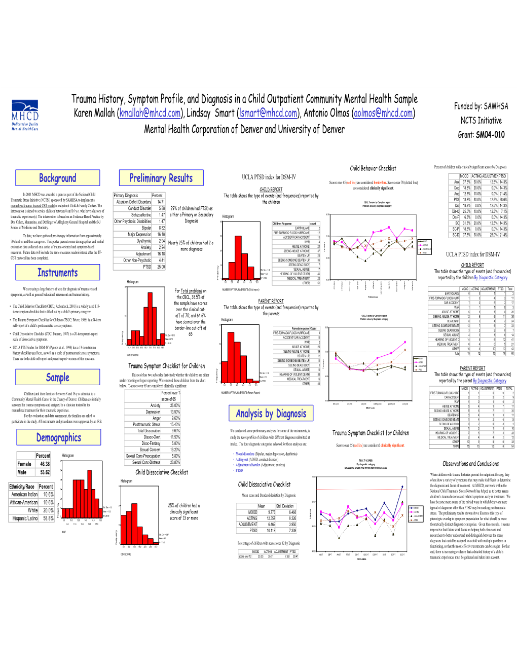 Trauma History, Symptom Profile, and Diagnosis in a Child Outpatient