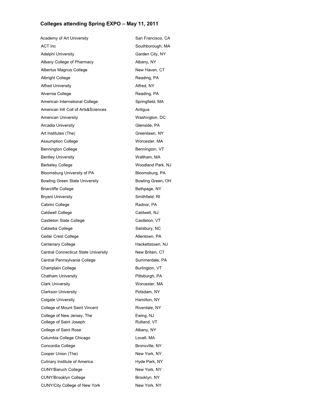 Colleges Attending Spring EXPO May 11, 2011