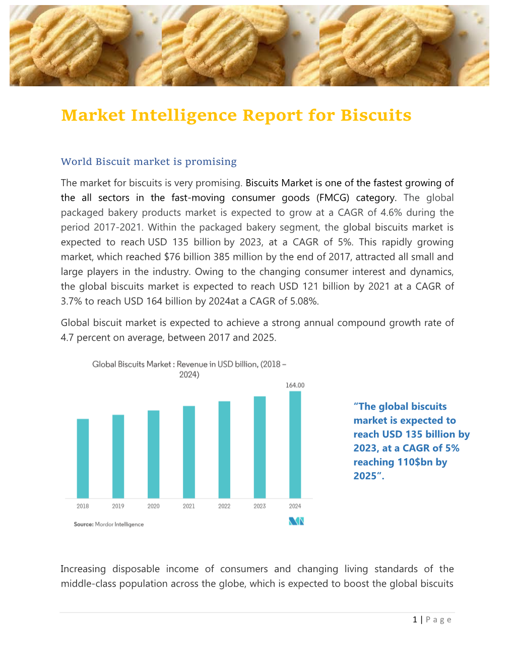 Market Intelligence Report for Biscuits