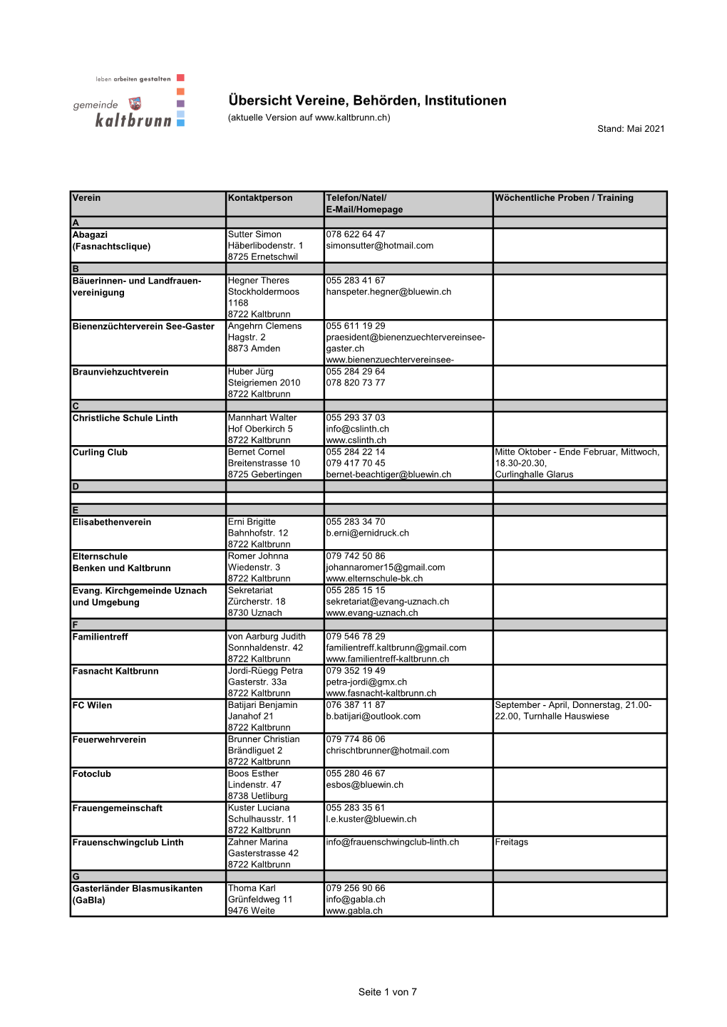 Übersicht Vereine, Behörden, Institutionen (Aktuelle Version Auf Stand: Mai 2021