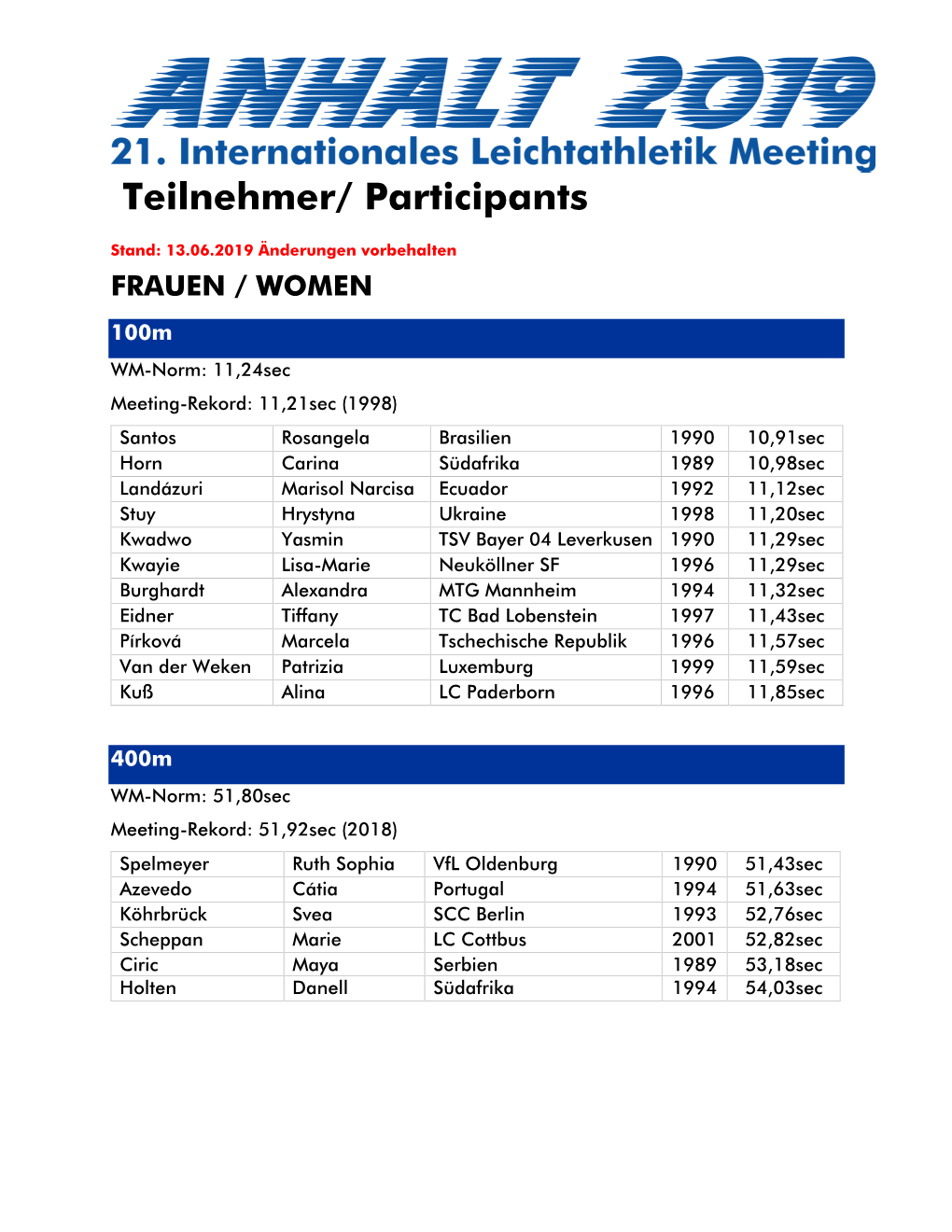 Teilnehmer/ Participants