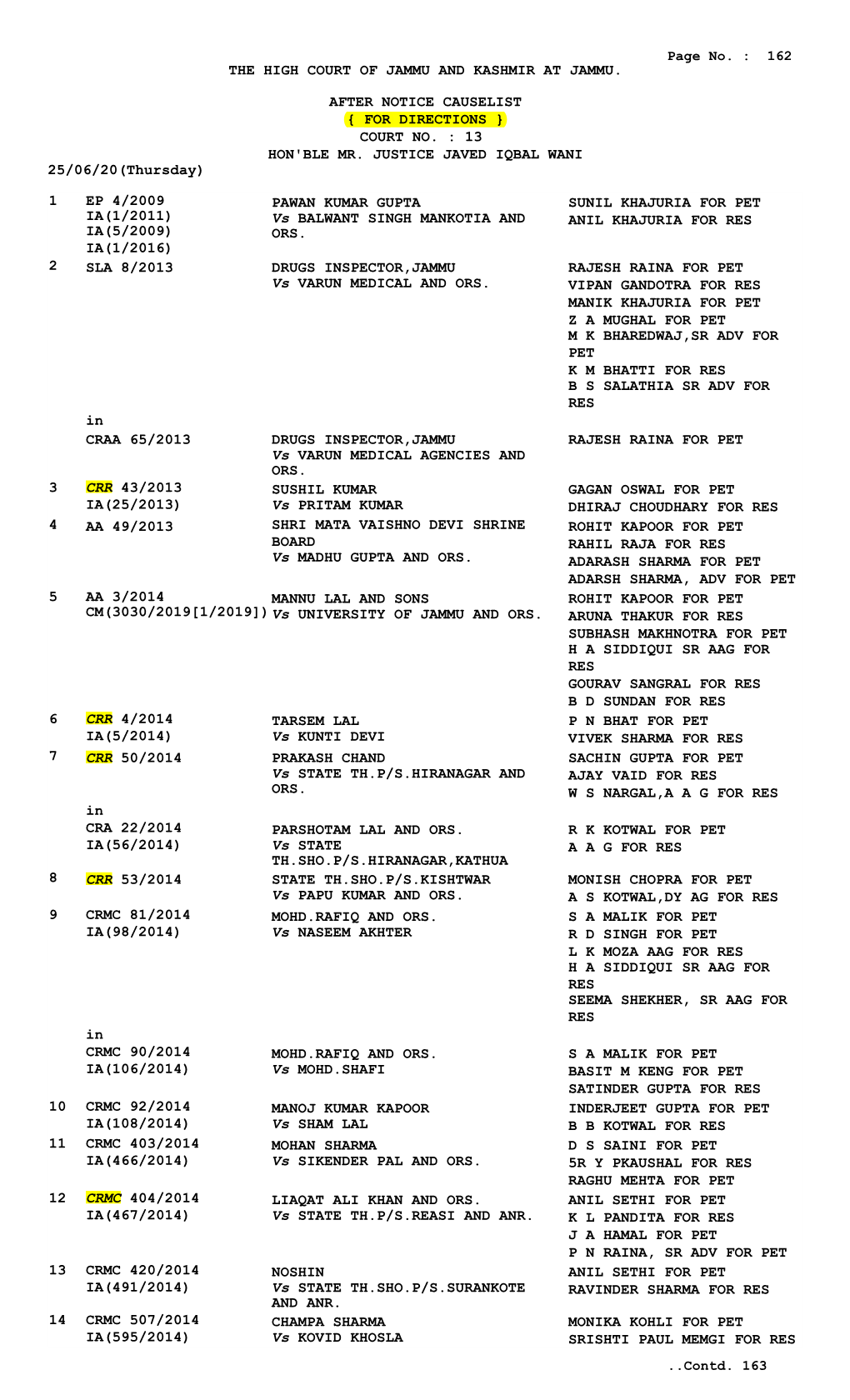 { for DIRECTIONS } COURT NO. : 13 HON'ble MR. JUSTICE JAVED IQBAL WANI 25/06/20(Thursday)