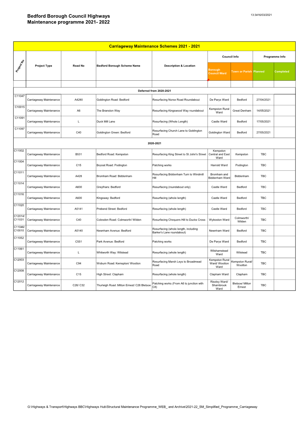 Bedford Borough Council Highways Maintenance Programme 2021- 2022