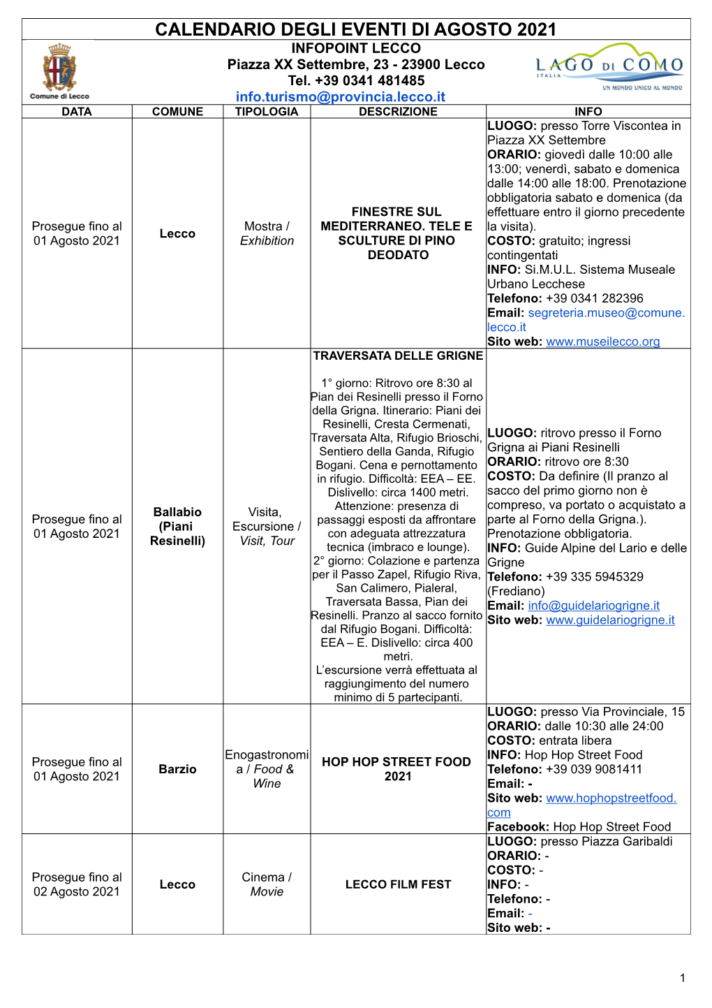 CALENDARIO DEGLI EVENTI DI AGOSTO 2021 INFOPOINT LECCO Piazza XX Settembre, 23 - 23900 Lecco Tel