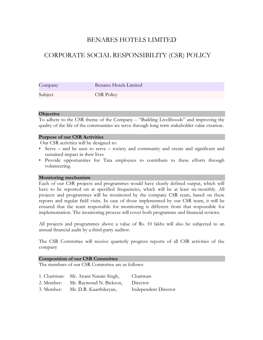 Benares Hotels Limited Corporate Social Responsibility (Csr) Policy