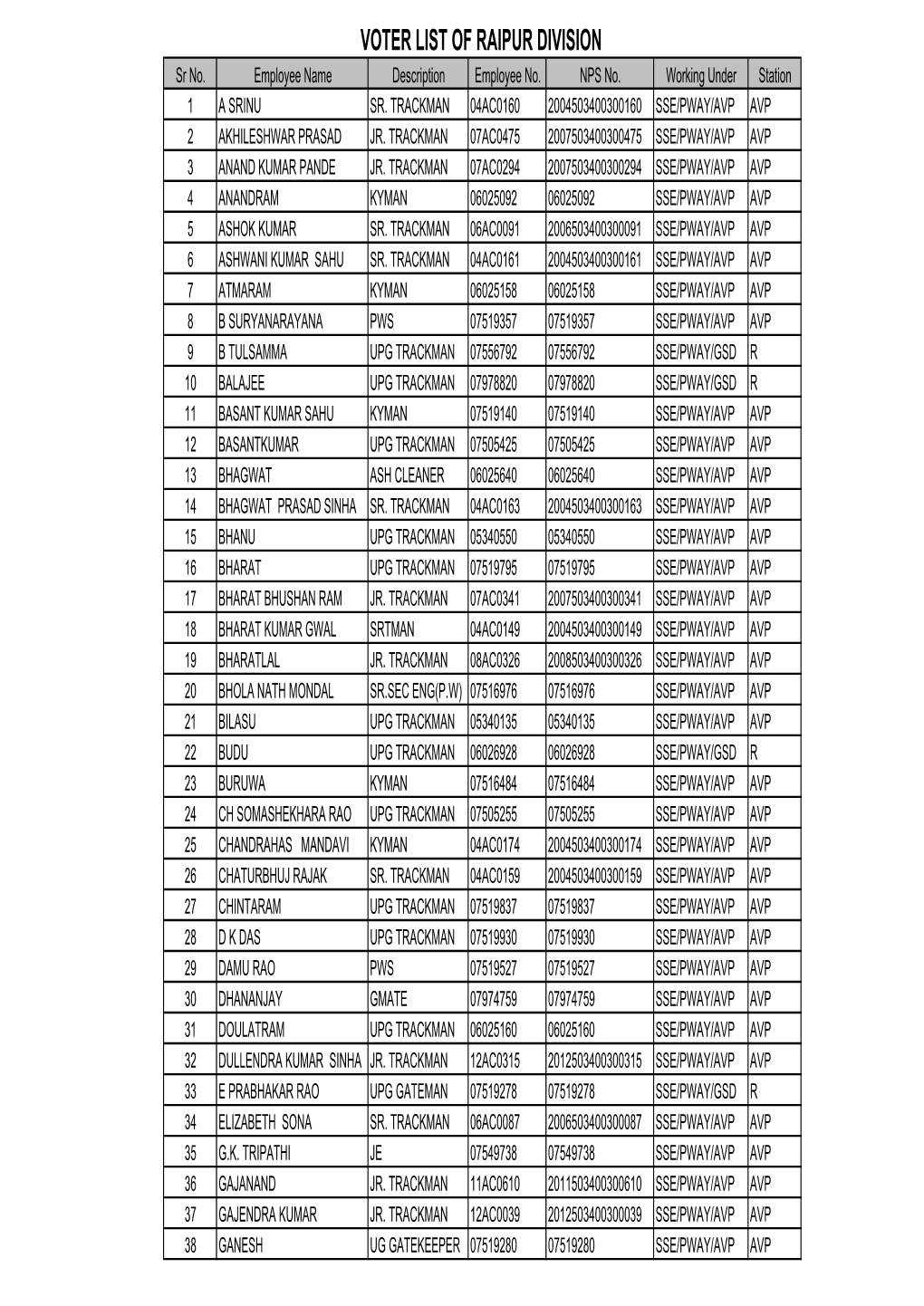 New Microsoft Excel Worksheet