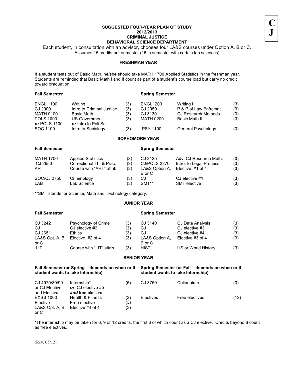 Suggested Four- Year Plan of Study