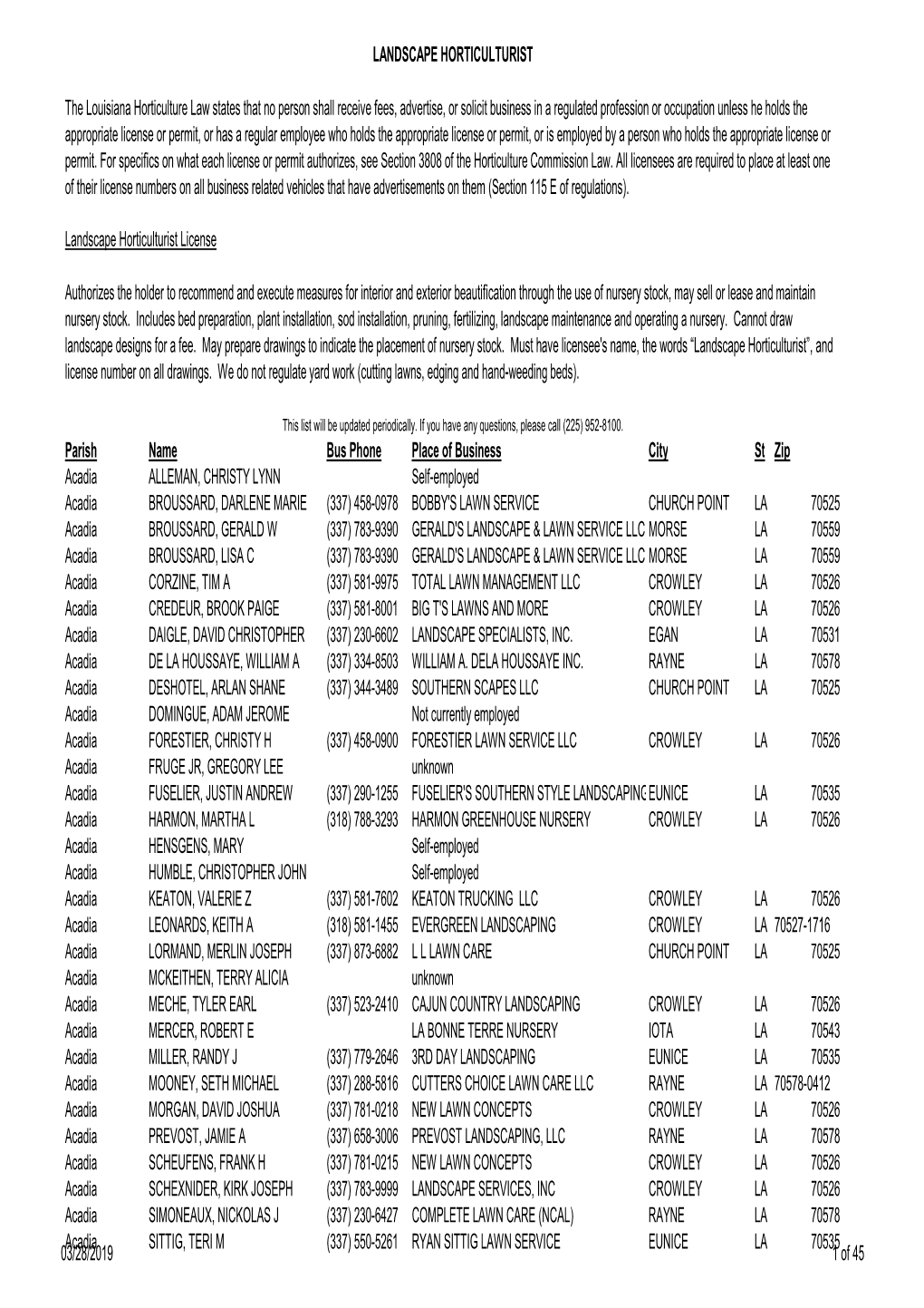 Landscape Horticulturist License Parish Name Bus Phone Place of Business City St Zip Acadia ALLEMAN, CHRISTY LYNN Self-Employed