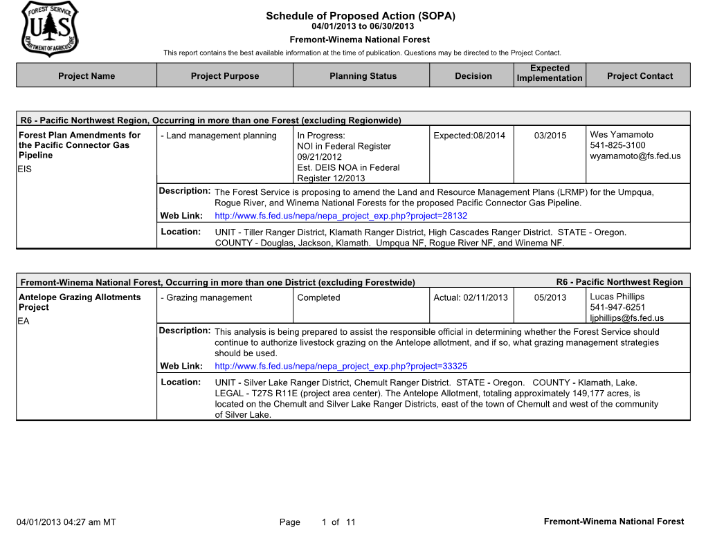 Schedule of Proposed Action (SOPA)