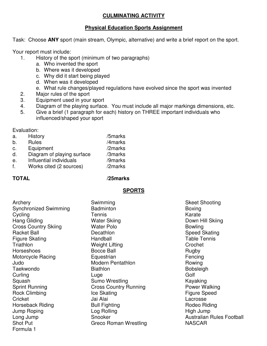 CULMINATING ACTIVITY Physical Education Sports Assignment Task: Choose ANY Sport (Main Stream, Olympic, Alternative) and Write