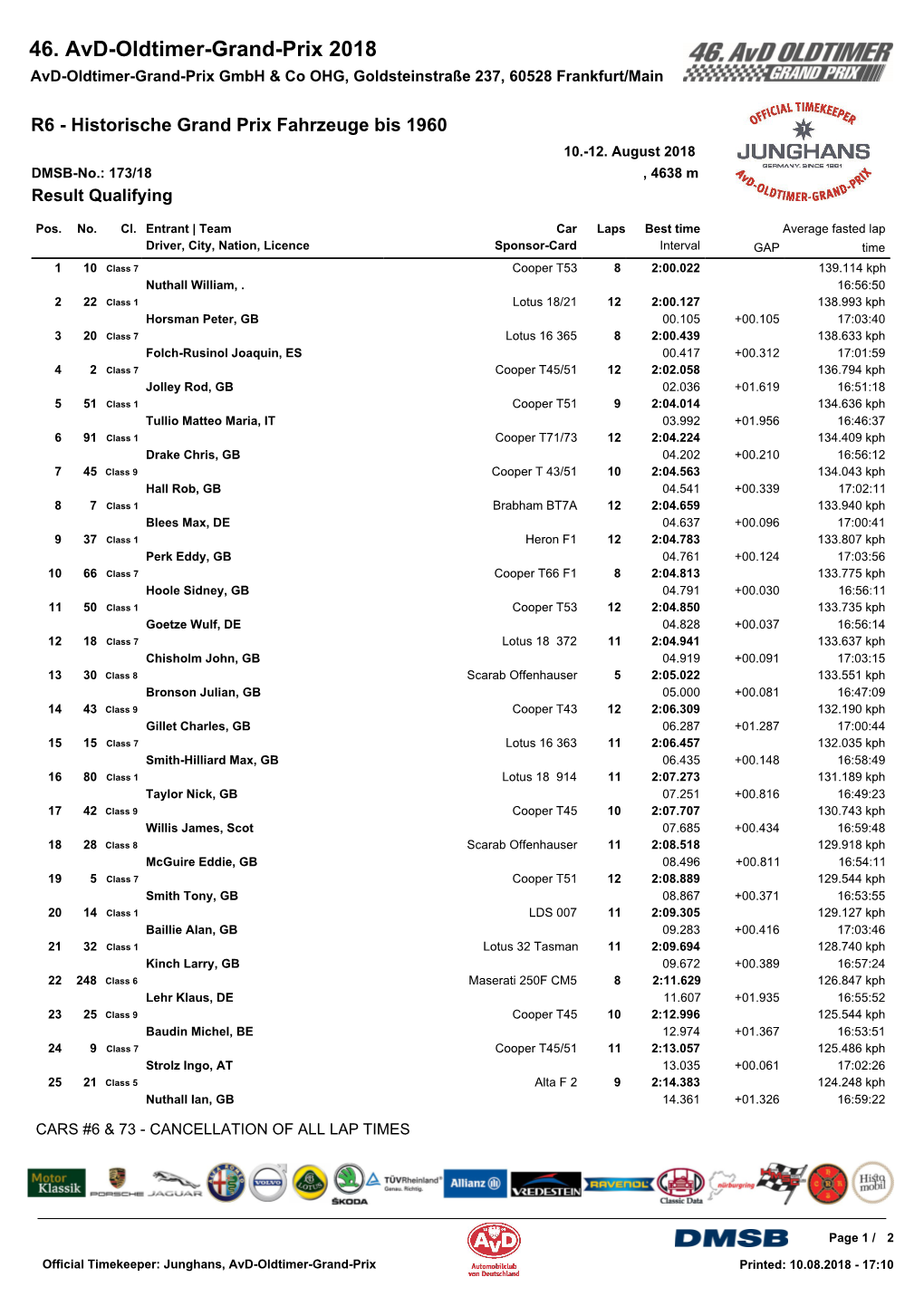 List & Label Report