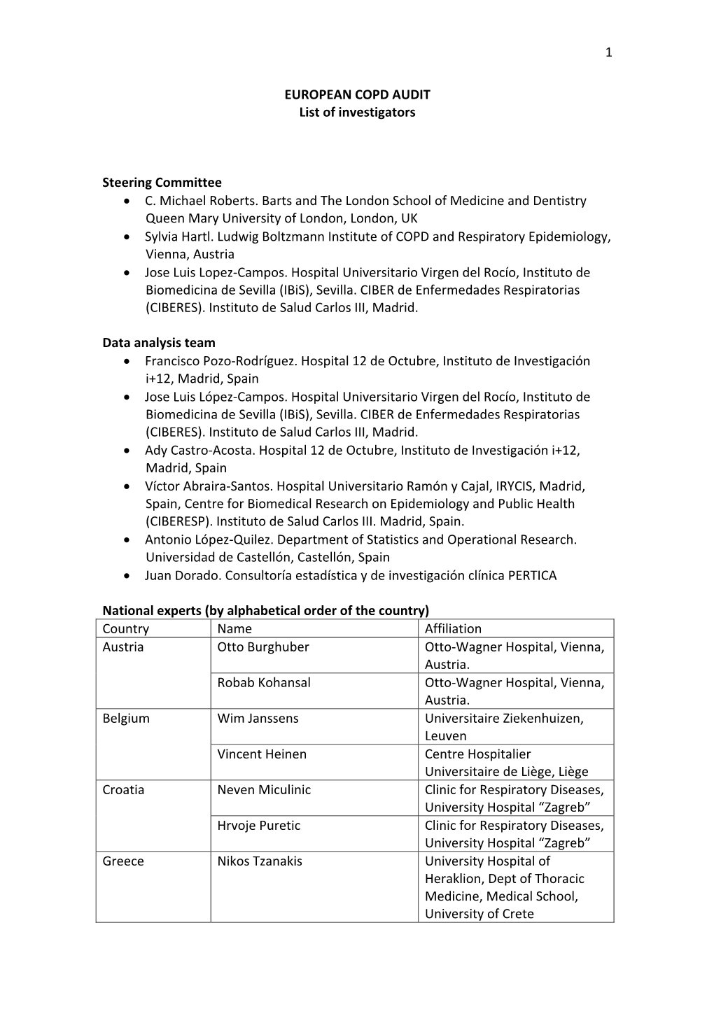 1 EUROPEAN COPD AUDIT List of Investigators Steering Committee • C. Michael Roberts. Barts and the London School Of