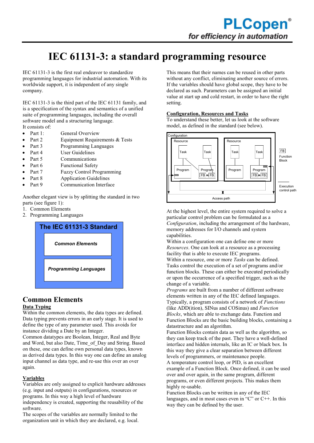 IEC 61131-3: a Standard Programming Resource