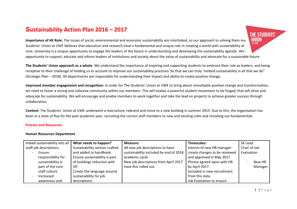 Sustainability Action Plan 2016 2017